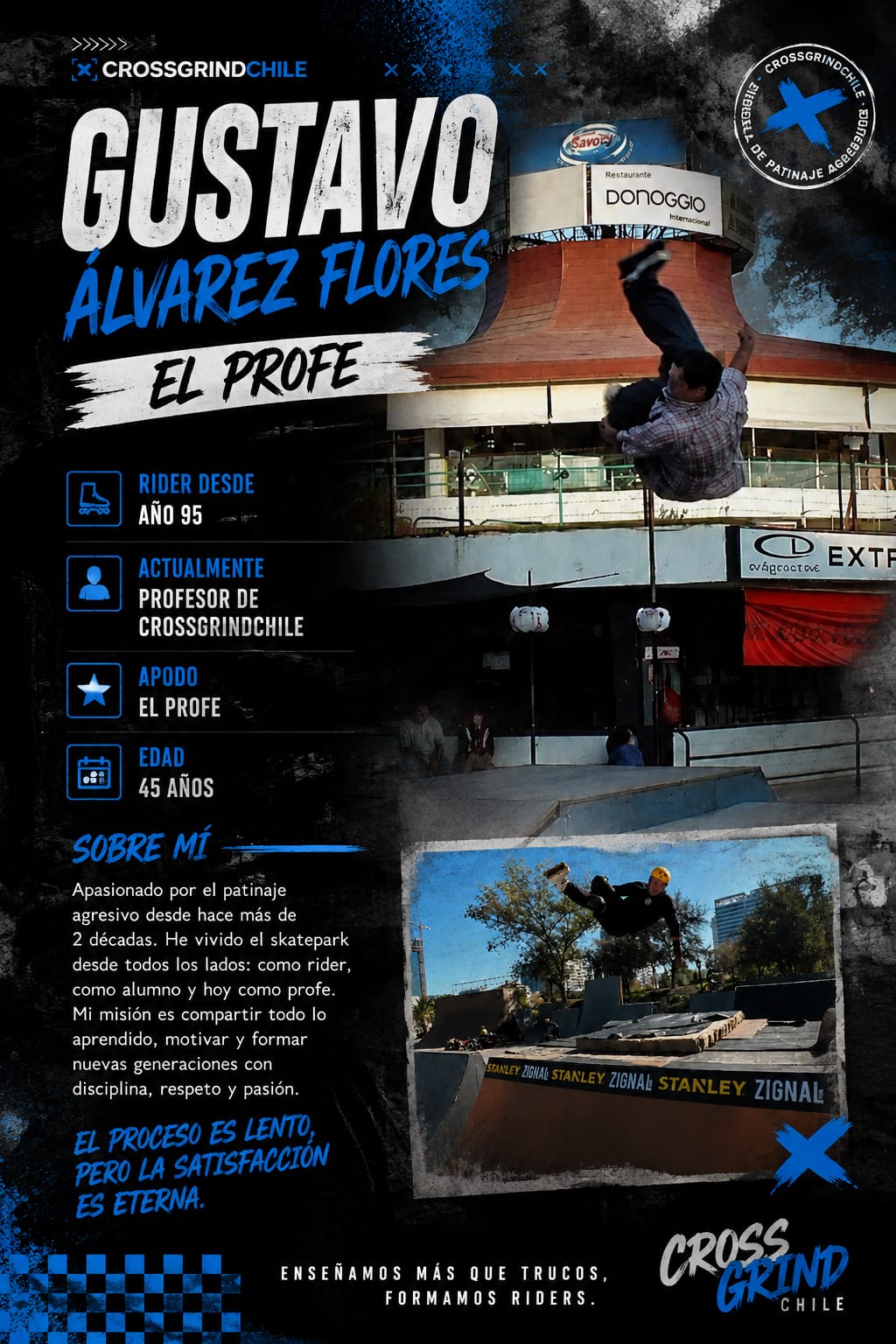 Ficha del profesor Gustavo Álvarez Flores, El Profe